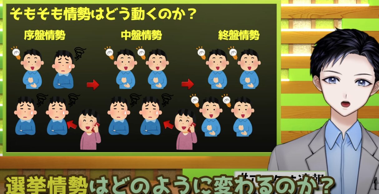 記者VTuberブンヤ新太が分析する参院選の最新情勢──自公は過半数割れ、激戦区が激増か？