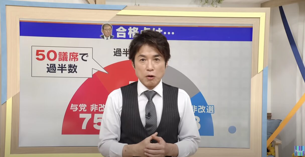 アナウンサー・大石邦彦が分析！「2025年参院選のポイントと各党公約を徹底解説」